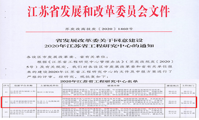 壹定发电缆新能源用特种线缆工程研究中心乐成入选省级工程研究中心